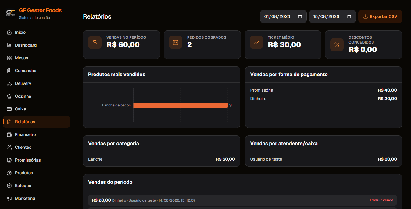 Tela de relatórios do GF Gestor Foods