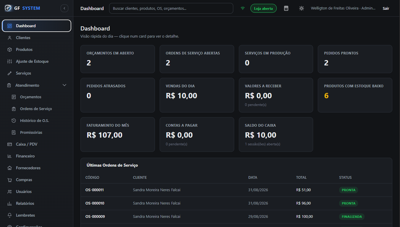 Dashboard do sistema GF System Service